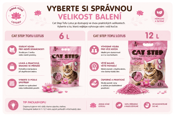 Cat Step Tofu Lotus varianty balení